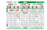 [意甲] 都灵vs卡利亚里