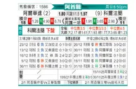 [阿酋超] 阿布扎比联合vs豪尔费坎