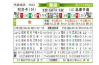 [葡超] 阿罗卡vs吉维森特