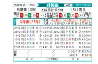 [非洲杯] 科摩罗vs马里