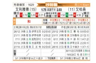 [沙特联] 利雅得体育vs哈森姆