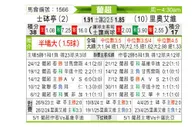 [葡超] 葡萄牙体育vs里奥阿维