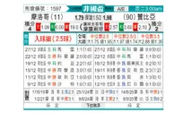 [非洲杯] 赞比亚vs摩洛哥