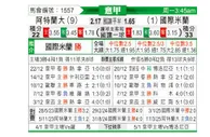 [意甲] 亚特兰大vs国际米兰