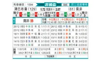 [非洲杯] 津巴布韦vs南非