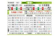 [葡超] 卡萨比亚vs吉马良斯