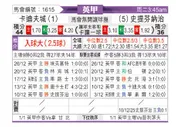 [英甲] 卡迪夫城vs斯蒂文尼奇