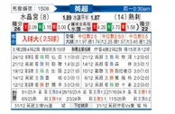 [英超] 水晶宫vs托特纳姆热刺