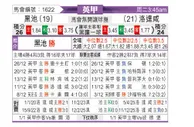 [英甲] 布莱克浦vs罗瑟汉姆