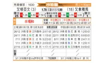 [沙特联] 布赖代合作vs阿尔纳泽马