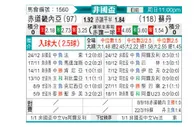 [非洲杯] 赤道几内亚vs苏丹