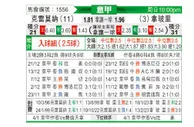 [意甲] 克雷莫纳vs那不勒斯