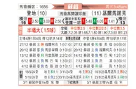 [苏超] 邓迪FCvs基马诺克