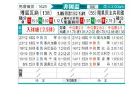 [非洲杯] 博茨瓦纳vs刚果民主共和国