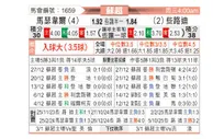 [苏超] 马瑟韦尔vs凯尔特人