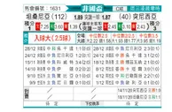 [非洲杯] 坦桑尼亚vs突尼斯