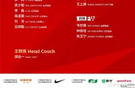 邵佳一首次带队！国足最新集训名单：张玉宁领衔 塞鸟韦世豪在列