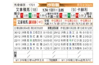 [沙特联] 阿尔纳泽马vs塞哈特海湾