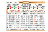 [沙特联] 吉达国民vs利雅得胜利