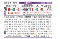 [英甲] 莱顿东方vsAFC温布尔登