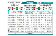 [非洲杯] 加蓬vs科特迪瓦