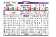 [英甲] 曼斯菲尔德vs布拉德福德