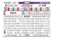 [英甲] 唐卡斯特vs博尔顿
