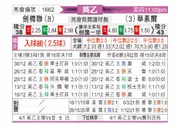 [英乙] 剑桥联vs沃尔索尔