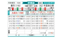 [非洲杯] 苏丹vs布基纳法索