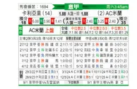 [意甲] 卡利亚里vsAC米兰
