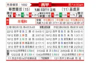 [西甲] 巴列卡诺vs赫塔菲