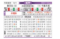 [英甲] 韦康比流浪者vs卡迪夫城