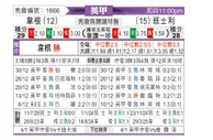 [英甲] 维冈竞技vs巴恩斯利
