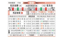 [苏超] 马瑟韦尔vs圣米伦