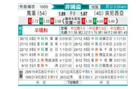 [非洲杯] 马里vs突尼斯
