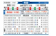 [英超] 狼队vs西汉姆联