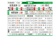 [意甲] 亚特兰大vs罗马