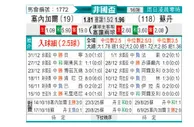 [非洲杯] 塞内加尔vs苏丹