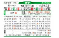 [意甲] 科莫vs乌迪内斯