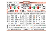 [苏超] 基马诺克vs希伯尼安