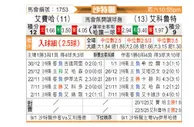 [沙特联] 费哈vs拉斯永恒