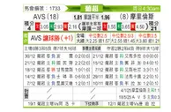 [葡超] AVS俱乐部vs摩里伦斯