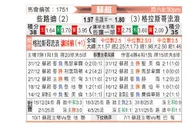 [苏超] 凯尔特人vs格拉斯哥流浪者