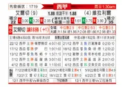 [西甲] 埃尔切vs比利亚雷亚尔