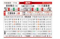 [西甲] 西班牙人vs巴塞罗那