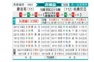 [非洲杯] 摩洛哥vs坦桑尼亚