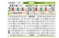 [葡超] 里奥阿维vs卡萨比亚
