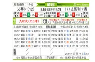 [葡超] 艾华卡vs法马利康