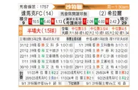 [沙特联] 达马克vs利雅得新月