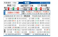 [英超] 托特纳姆热刺vs桑德兰